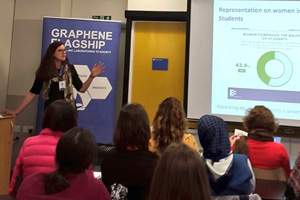 Women in Graphene Career Event 2017