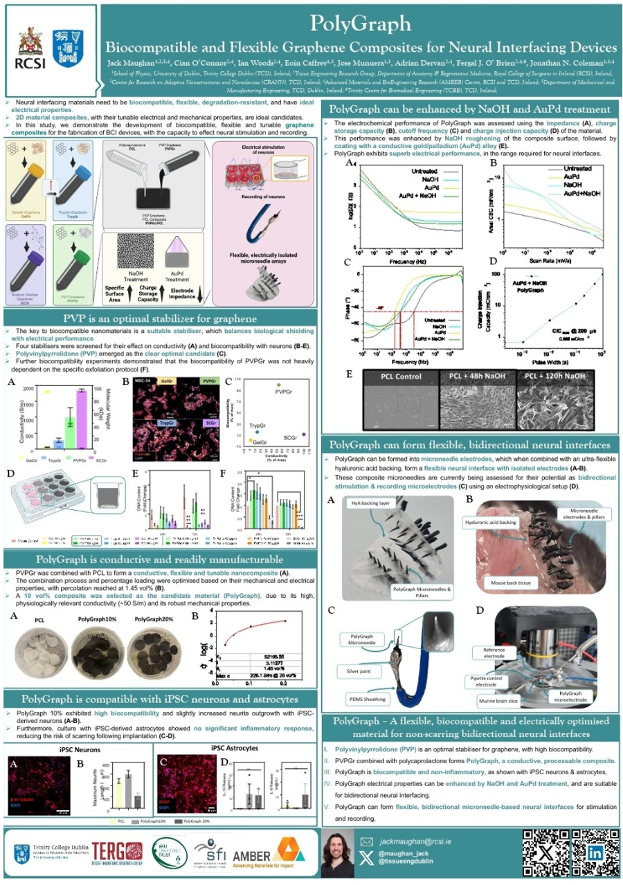 Jack Maughan's Poster Graphene Week 2024